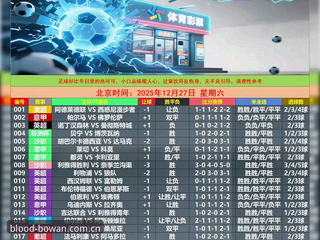 博万体育app手机版 博万体育平台v2.0.2版本更新:足球比分与电竞盘口数据整合进入精细化阶段