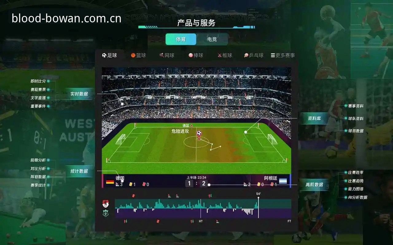 博万体育app手机版 博万体育平台v2.0.2版本更新:足球比分与电竞盘口数据整合进入精细化阶段