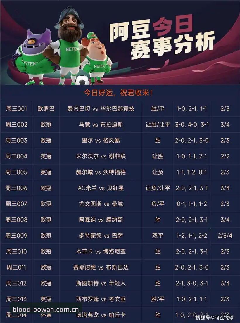 你的热血竞技场足球比分数据攻略到底该怎么选？——从平台、手机端到电竞盘口的决策指南