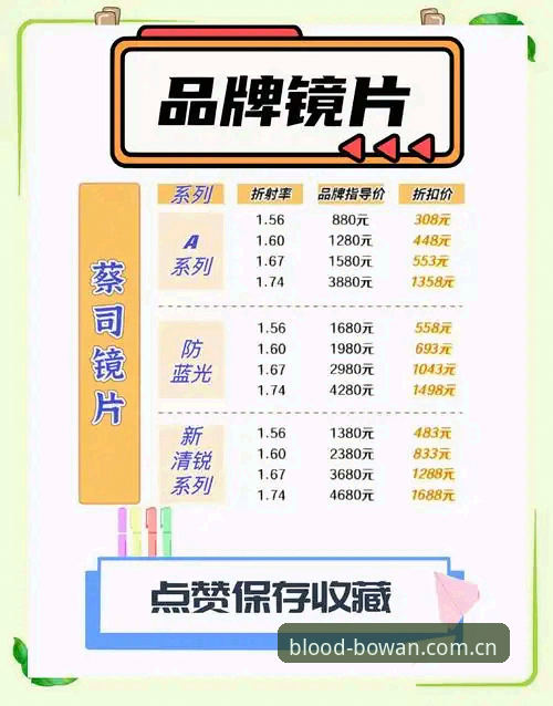 博万体育平台安全性全面评测：从安装到登录的避坑指南